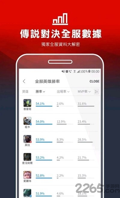 Garena截图3