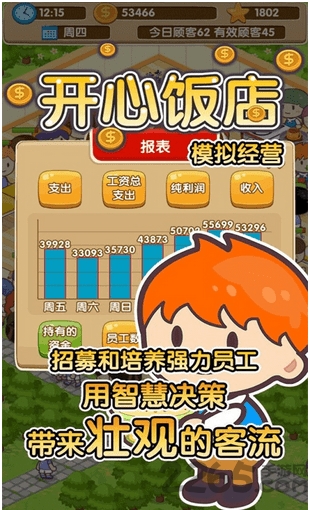 Happy Restaurant截图3
