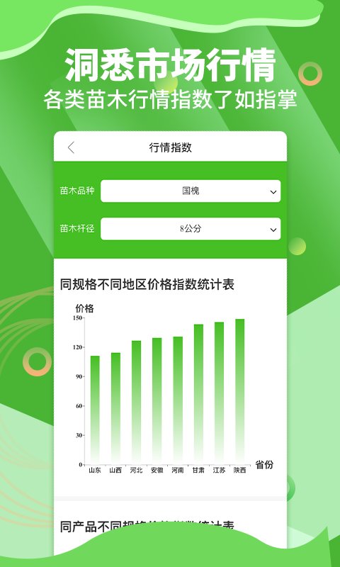 苗木通截图4