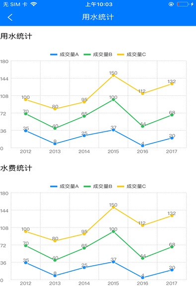 上塘河智慧灌区截图3