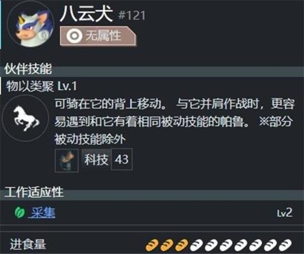 幻兽帕鲁八云犬鞍具解锁等级-幻兽帕鲁八云犬鞍具什么等级解锁[图2]