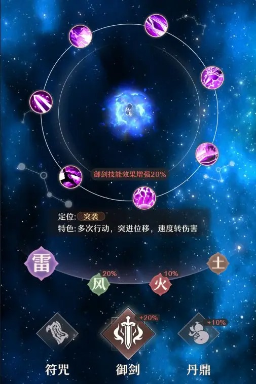 铸仙之境雷系御剑玩法教学-铸仙之境雷系御剑玩法是什么[图1]