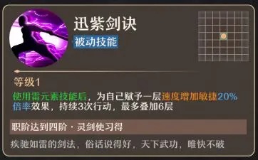 铸仙之境雷系御剑玩法教学-铸仙之境雷系御剑玩法是什么[图5]