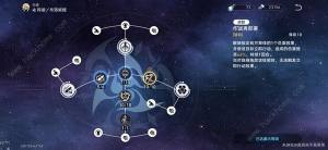 崩坏星穹铁道1.6版布洛妮娅养成攻略 1.6版布洛妮娅圣遗物装备怎么选[图2]