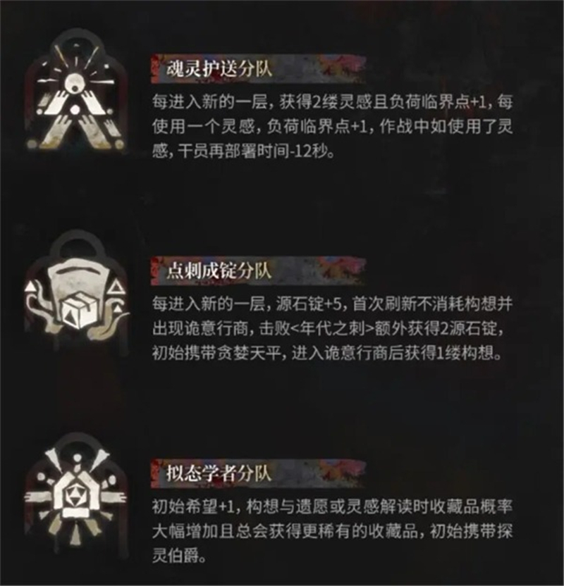 有肉鸽种子了集成战略萨卡兹的无终奇语即将更新内容拓展二一览[图10]