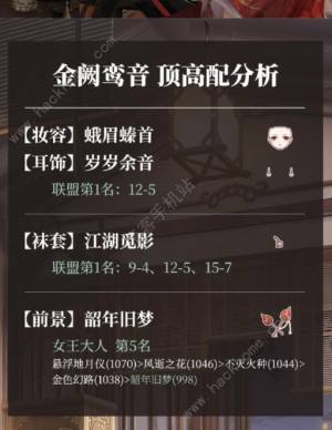 奇迹暖暖红尘侠隐搭配攻略大全：1-7天完美通关搭配推荐[图1]