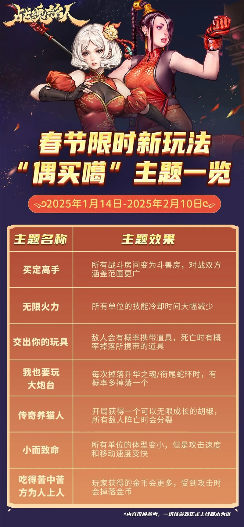 战魂铭人春节限时玩法偶买噶规则介绍[图5]