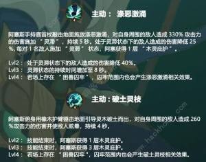 剑与远征阿塞斯技能介绍 阿塞斯专属装备属性详解[图4]