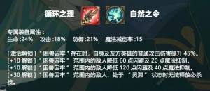 剑与远征阿塞斯技能介绍 阿塞斯专属装备属性详解[图5]