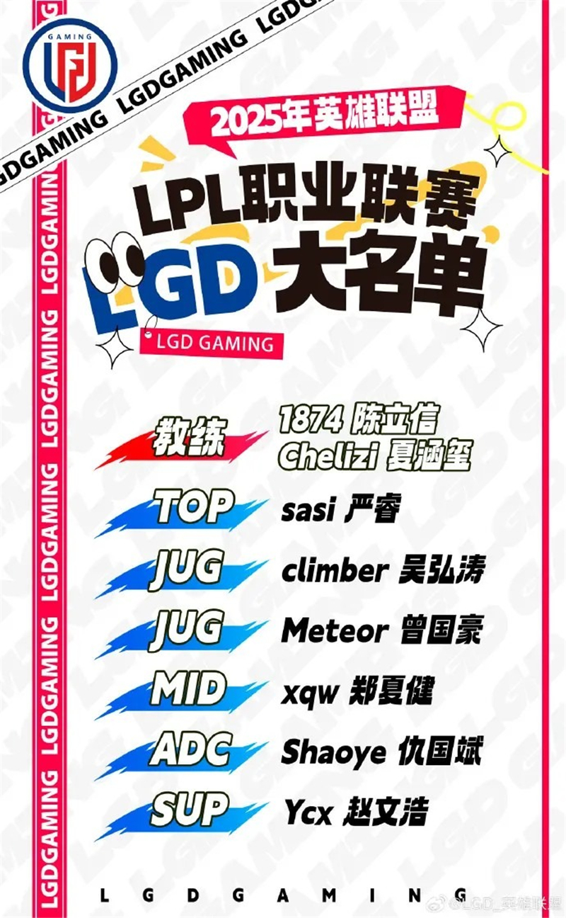 2025LPL第一赛段十六支战队阵容一览-2025LPL第一赛段十六支战队有什么[图3]