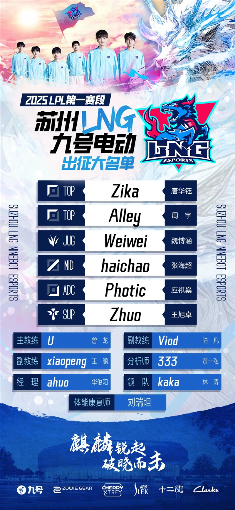 2025LPL第一赛段十六支战队阵容一览-2025LPL第一赛段十六支战队有什么[图10]
