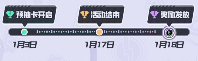 众神派对预抽卡在哪[图3]