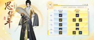 云射雕二境界化境攻略 二境界化境怎么弄[图7]