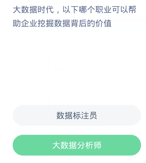 蚂蚁新村每日一题1.18：大数据时代以下哪个职业可以帮助企业挖掘数据背后的价值[图2]