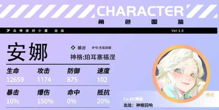 众神派对角色强度排行[图8]