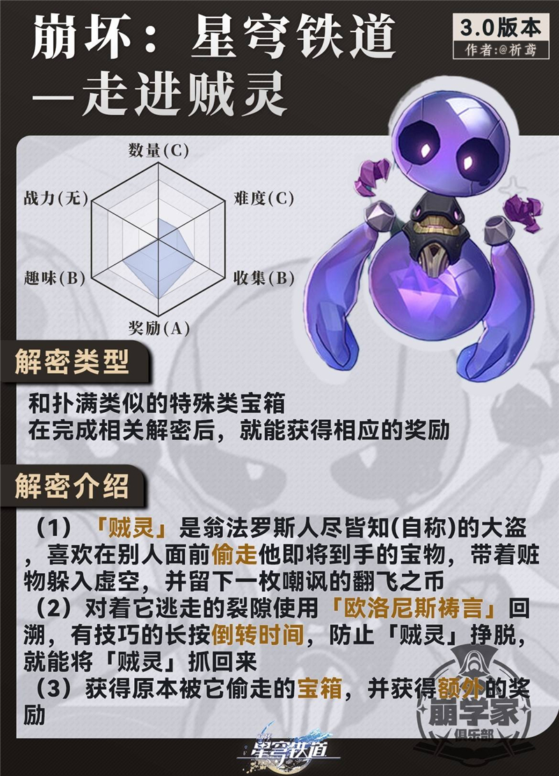 崩坏星穹铁道贼灵玩法内容介绍-崩坏星穹铁道贼灵怎么玩[图1]