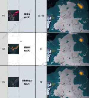 幻兽帕鲁飞行帕鲁有哪些 飞行帕鲁解锁及捕捉攻略[图7]