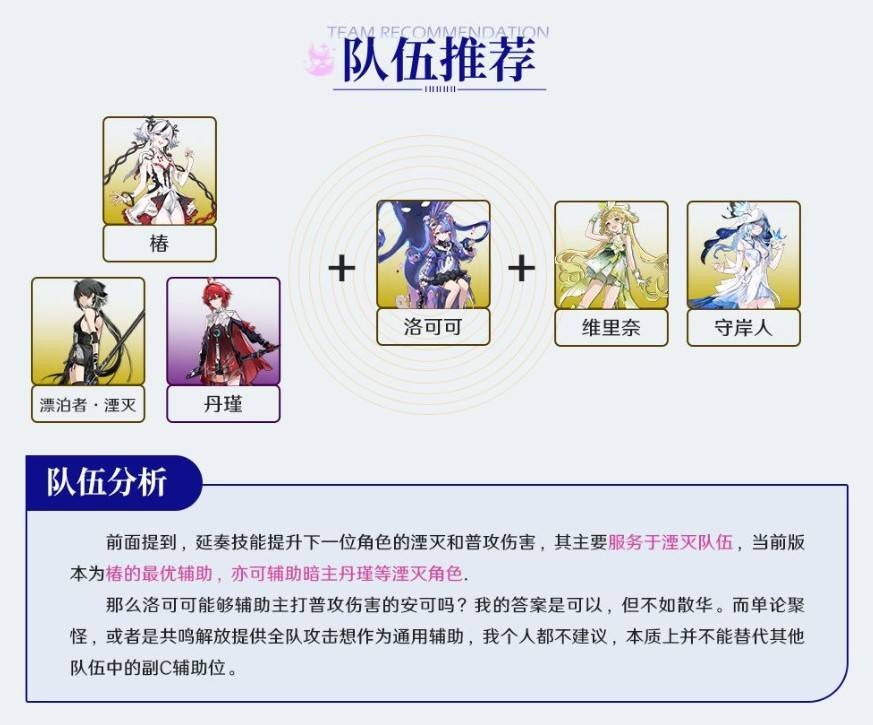 鸣潮洛可可队伍推荐一览-鸣潮洛可可配队思路是什么[图3]