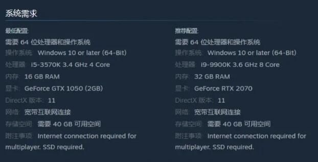 幻兽帕鲁配置要求[图1]