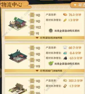 从前有条街攻略大全2024 新手入门必备技巧总汇[图5]