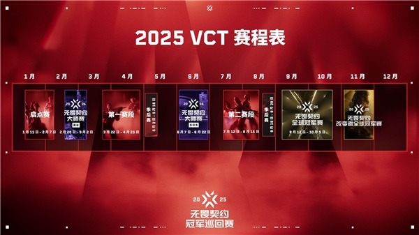 无畏契约2025年赛程一览表-无畏契约赛程表2025最新[图4]