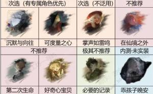 重返未来1999 1.6版本6星心相增幅推荐表 1.6版本6星心相选择推荐[图2]