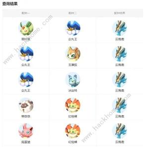 幻兽帕鲁坐骑培养推荐 全阶段坐骑选择攻略[图5]