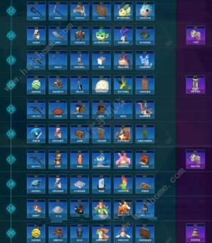 幻兽帕鲁科技树怎么点 科技树1-40级加点推荐[图2]