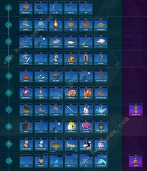 幻兽帕鲁科技树怎么点 科技树1-40级加点推荐[图1]