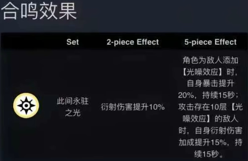 鸣潮2.1全新声骸一览-鸣潮2.1声骸有哪些[图8]