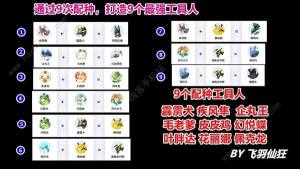 幻兽帕鲁初期帕鲁合成攻略 开局强势帕鲁配种公式一览[图1]