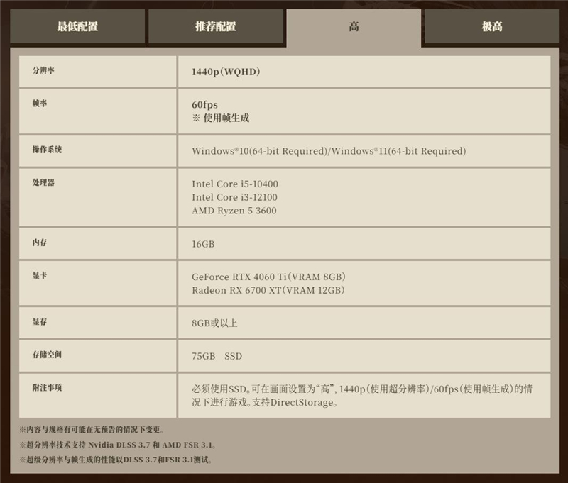 怪物猎人荒野配置要求一览-怪物猎人荒野配置要求是什么[图3]