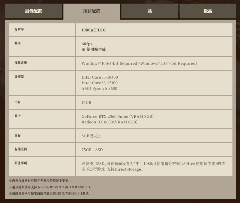 怪物猎人荒野配置要求一览-怪物猎人荒野配置要求是什么[图2]