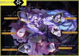 崩坏星穹铁道黑天鹅值得抽吗 黑天鹅强度及星魂升阶推荐[图1]