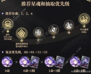 崩坏星穹铁道黑天鹅值得抽吗 黑天鹅强度及星魂升阶推荐[图2]