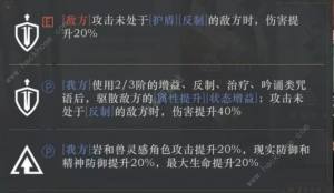 重返未来1999沼泽的怪象攻略 1.6鬃毛邮报BOSS怎么打[图2]