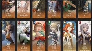 重返未来1999纯兽体系配队攻略 纯兽体系阵容搭配推荐[图2]