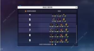 崩坏3拓境战幕攻略 拓境战幕全关卡打法阵容推荐[图2]