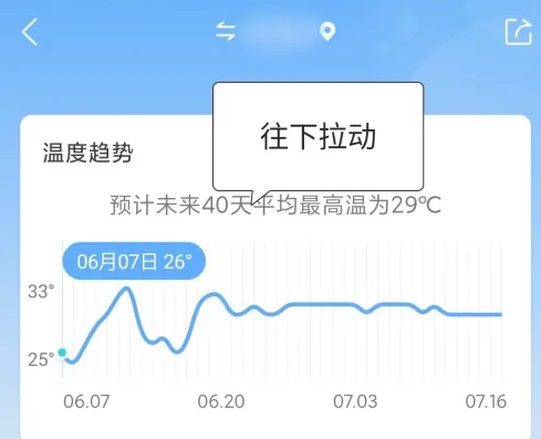 墨迹天气怎么设置到桌面显示农历[图3]