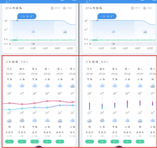 墨迹天气预报15天怎么设置[图5]