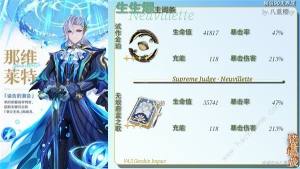 原神4.5那维莱特0-6命毕业攻略 4.5那维莱特0-6命毕业属性怎么样[图12]
