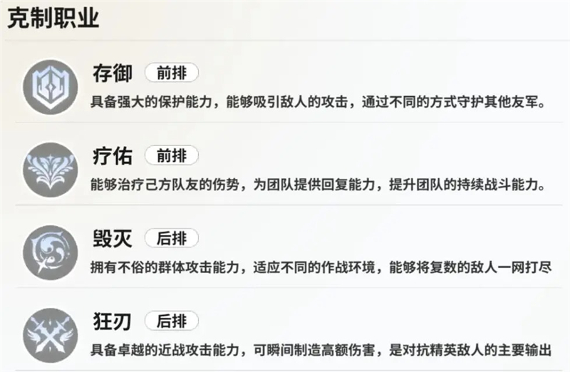 时隙之旅阵营克制及职业简介[图3]