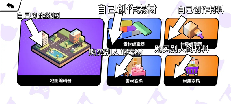碧优蒂的世界新手教程-碧优蒂的世界新手玩法介绍[图2]