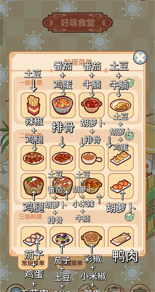 我的休闲时光好味食堂菜谱[图1]