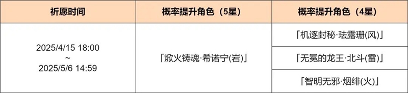 原神「煅火的祝赐」祈愿-「焮火铸魂·希诺宁（岩）」概率UP[图2]