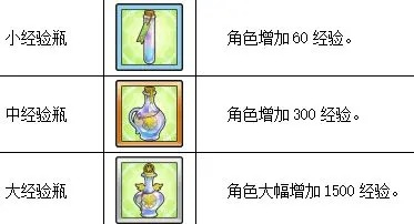 魔法祈幻界入门攻略-魔法祈幻界新手玩法攻略[图14]
