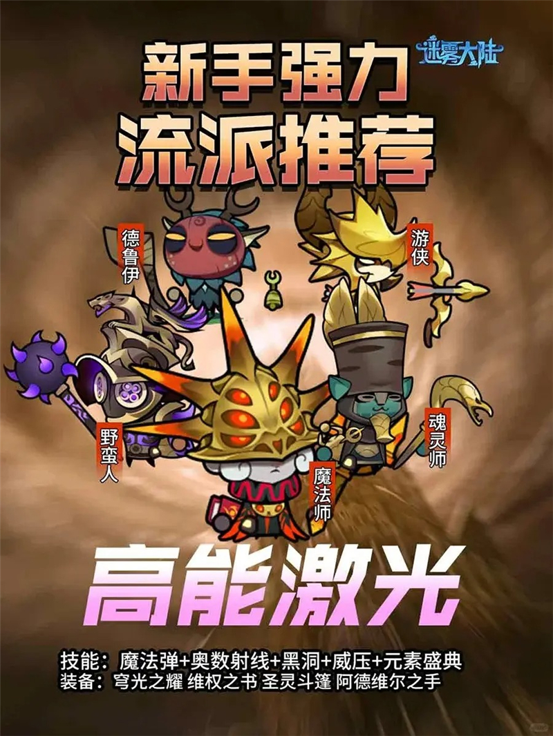 迷雾大陆新手强力流派[图3]