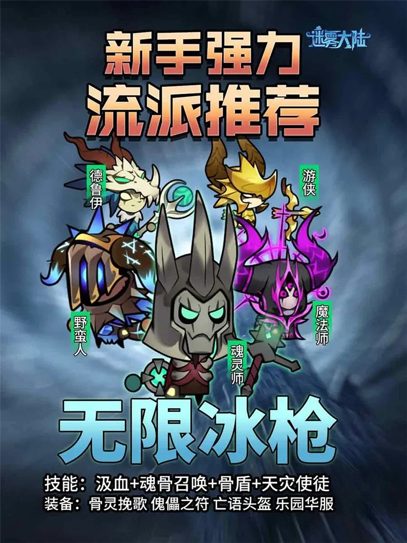 迷雾大陆新手强力流派[图5]
