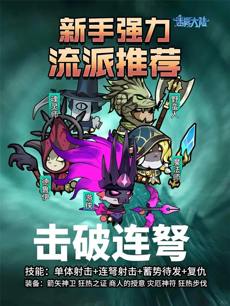 迷雾大陆新手强力流派[图1]