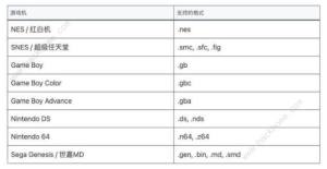 delta模拟器导入游戏教程 delta模拟器支持哪些游戏格式[图3]